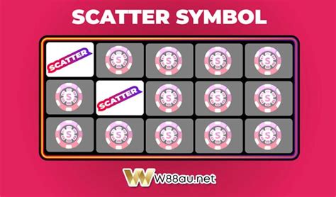 how many games once scatter hit|Scatter Symbols: What Are They and How They Work .